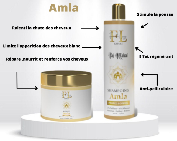 amla
