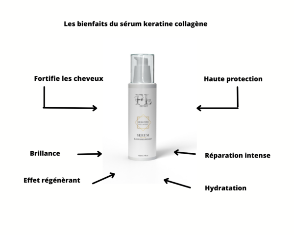 serum collagene keratine