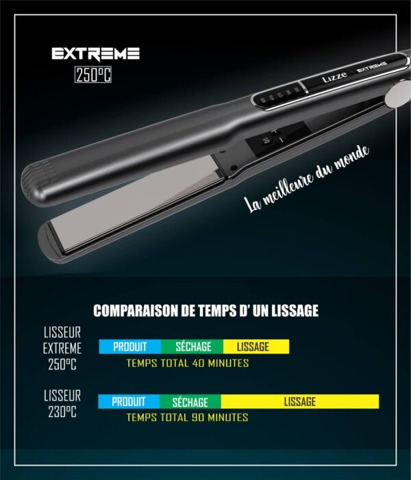 LISSEUR LIZZE EXTREME titanio 250°C – Image 3